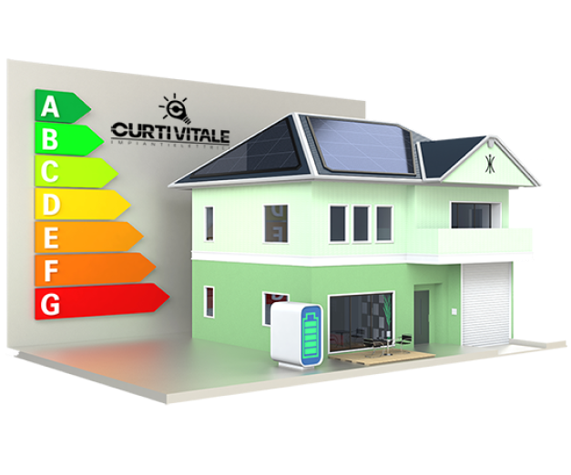 Casa risparmio Energetico